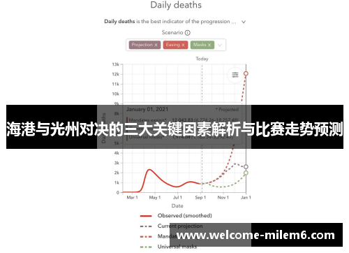海港与光州对决的三大关键因素解析与比赛走势预测