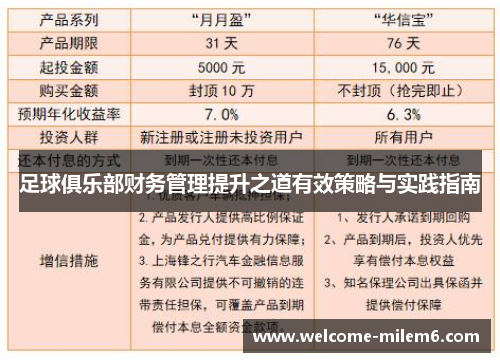 足球俱乐部财务管理提升之道有效策略与实践指南