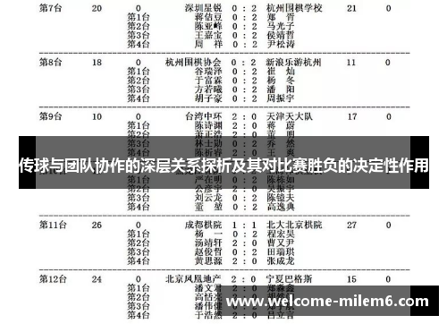 传球与团队协作的深层关系探析及其对比赛胜负的决定性作用