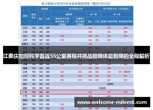 江晏庆如何科学备战55公里赛程并挑战极限体能极限的全程解析