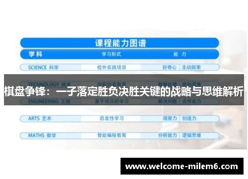 棋盘争锋：一子落定胜负决胜关键的战略与思维解析