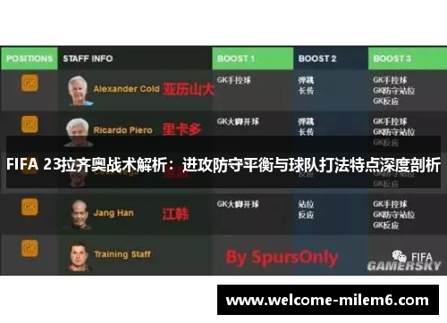 FIFA 23拉齐奥战术解析：进攻防守平衡与球队打法特点深度剖析
