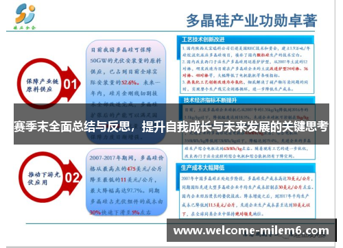 赛季末全面总结与反思,提升自我成长与未来发展的关键思考 赛季末全面总结与反思,提升自我成长与未来发展的关键思考