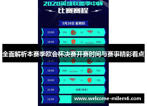 全面解析本赛季欧会杯决赛开赛时间与赛事精彩看点