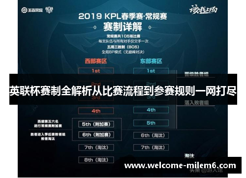 英联杯赛制全解析从比赛流程到参赛规则一网打尽