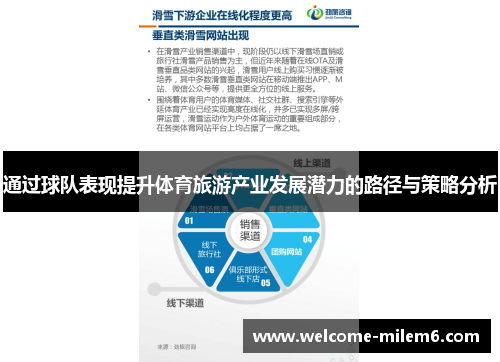 通过球队表现提升体育旅游产业发展潜力的路径与策略分析