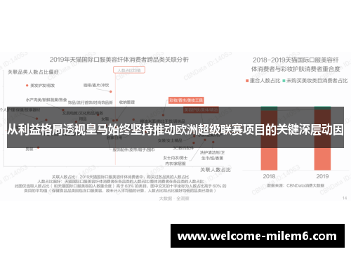 从利益格局透视皇马始终坚持推动欧洲超级联赛项目的关键深层动因