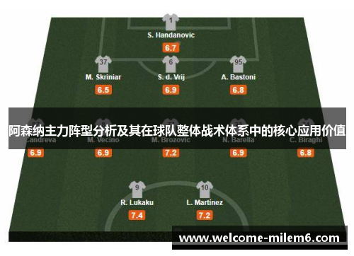 阿森纳主力阵型分析及其在球队整体战术体系中的核心应用价值