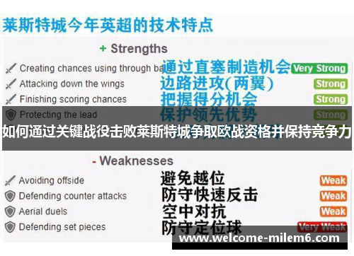 如何通过关键战役击败莱斯特城争取欧战资格并保持竞争力